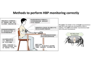 Methods to perform HBP monitoring correctly
 