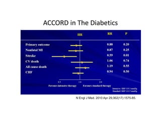 ACCORD in The Diabetics
N Engl J Med. 2010 Apr 29;362(17):1575-85.
 