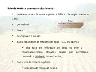 Solo de textura arenosa (solos leves) –

      possuem teores de areia superior a 70% e        de argila inferior a
   15%;

      permeáveis;

      leves;

      susceptíveis a erosão;

      baixa capacidade de retenção de água – C.C. 3% apenas

            alta taxa de infiltração de água no solo e
           conseqüentemente      elevadas     perdas    por   percolação,
           causando a lixiviação dos nutrientes;

      baixo teor de matéria orgânica

            necessita de reposição de m.o.
 
