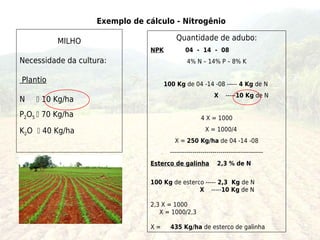 Exemplo de cálculo - Nitrogênio

          MILHO                           Quantidade de adubo:
                                NPK           04 - 14 - 08
Necessidade da cultura:                        4% N – 14% P – 8% K


Plantio                              100 Kg de 04 -14 -08 ----- 4 Kg de N
                                                            X     -----10 Kg de N
N    10 Kg/ha
P2O5  70 Kg/ha                                       4 X = 1000

K2O  40 Kg/ha                                          X = 1000/4
                                         X = 250 Kg/ha de 04 -14 -08
                                       ----------------------------------------------
                                Esterco de galinha            2,3 % de N


                                100 Kg de esterco ----- 2,3 Kg de N
                                                X -----10 Kg de N

                                2,3 X = 1000
                                   X = 1000/2,3

                                X=     435 Kg/ha de esterco de galinha
 