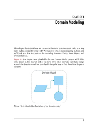 Architecture Patterns with Python 1st Edition Harry Percival | PDF