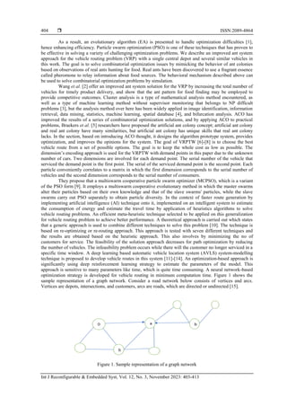Route optimization via improved ant colony algorithm with graph network ...
