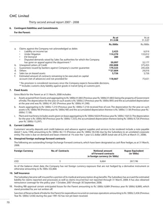 CMC Annual Report 2007 08