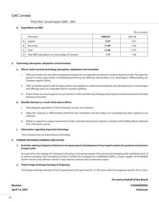 CMC Annual Report 2006-07