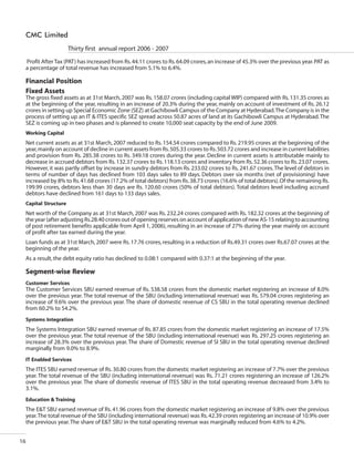 CMC Annual Report 2006-07