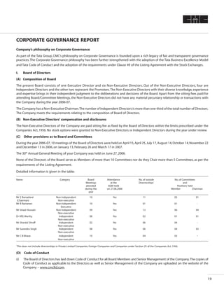 CMC Annual Report 2006-07