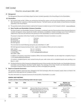 CMC Annual Report 2006-07