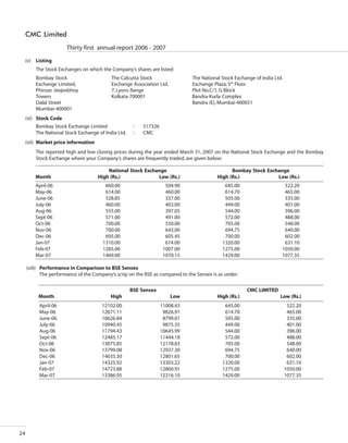 CMC Annual Report 2006-07