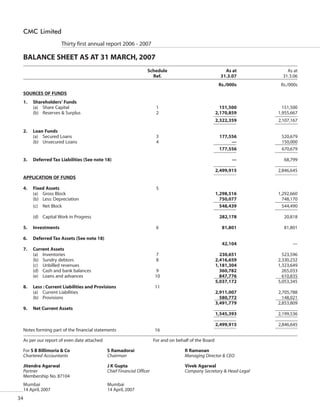 CMC Annual Report 2006-07