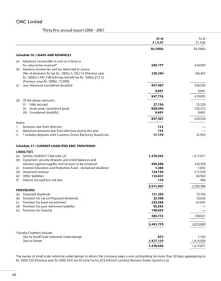 CMC Annual Report 2006-07
