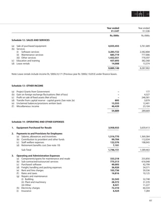 CMC Annual Report 2006-07
