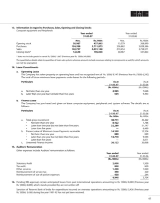 CMC Annual Report 2006-07