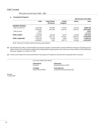 CMC Annual Report 2006-07