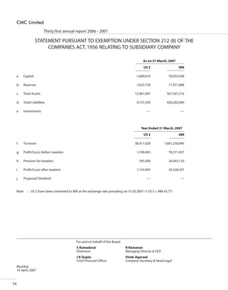 CMC Annual Report 2006-07