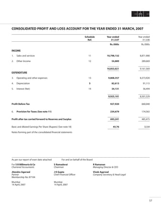 CMC Annual Report 2006-07