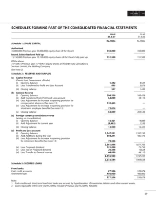 CMC Annual Report 2006-07