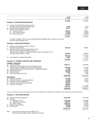 CMC Annual Report 2006-07