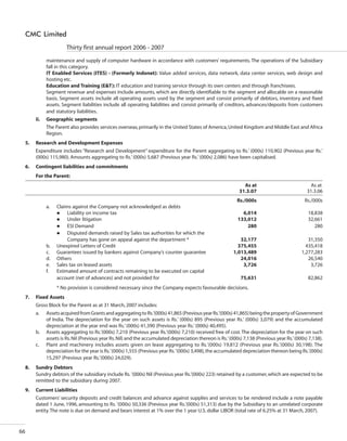 CMC Annual Report 2006-07