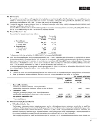 CMC Annual Report 2006-07