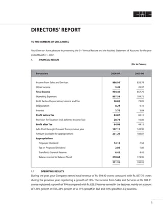 CMC Annual Report 2006-07