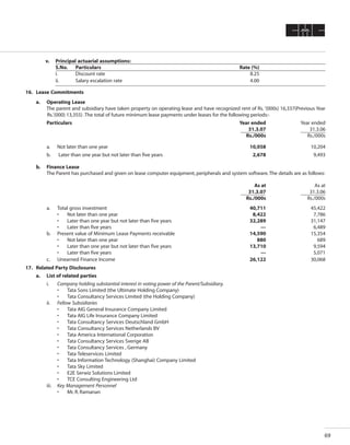 CMC Annual Report 2006-07