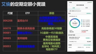 艾倫的定期定額小實蹟
代號 ETF 原因
006208 富邦台50
台灣權值指數型ETF，
內扣費用及股價比0050
便宜。
00878 國泰永續高股息 高股息精選30指數
00881 國泰台灣5G+ 5G最新一代行動通訊
00885 富邦越南
中美貿易戰
東南亞受惠國家
00893 國泰智能電動車
運具電動化趨勢
全球化「高純度」
電動車ETF
 