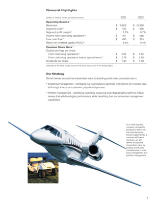 Textron Payscale textron annual report_2003 | PDF