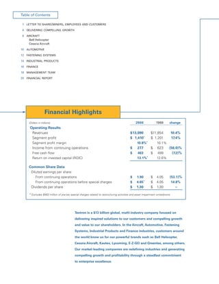 textron annual report 2000