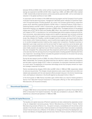 textron annual report 2000