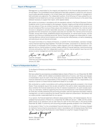 textron annual report 2000