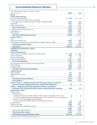 textron annual report 2000