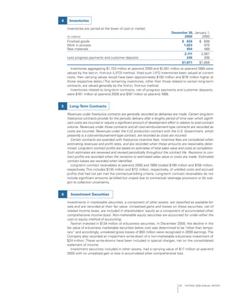 textron annual report 2000