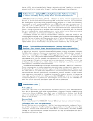 textron annual report 2000