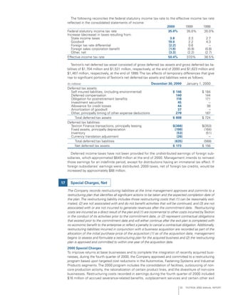 textron annual report 2000