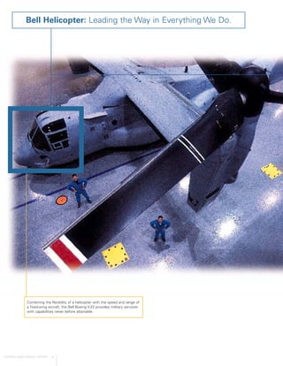 textron annual report 2000