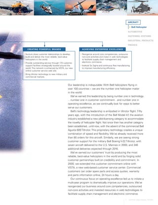 textron annual report 2000