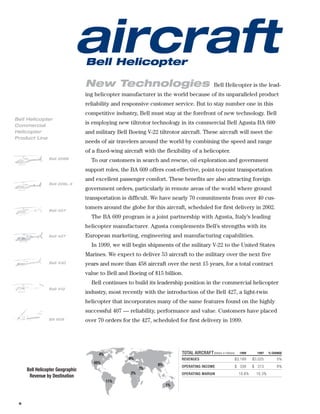 textron  annual report 1998