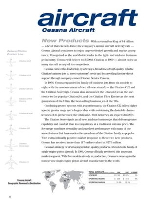 textron  annual report 1998