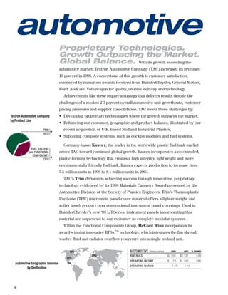 textron  annual report 1998