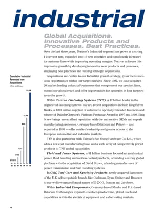 textron  annual report 1998