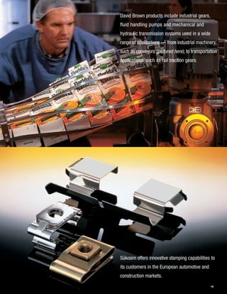 textron  annual report 1998