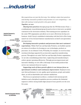 textron  annual report 1998