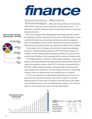 textron  annual report 1998