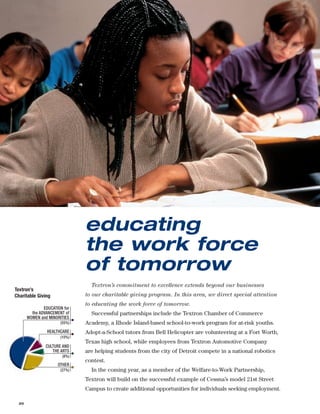 textron  annual report 1998