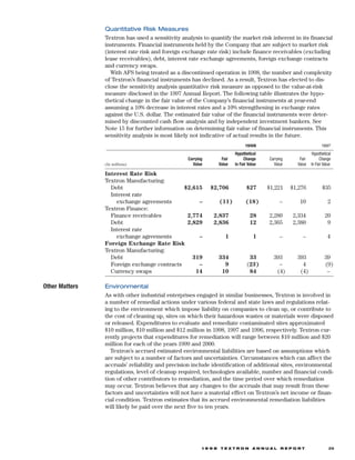 textron  annual report 1998