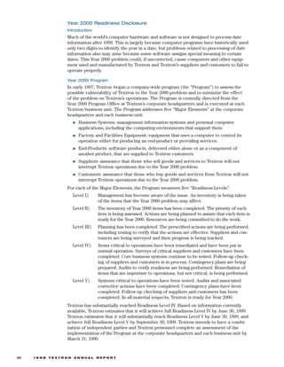 textron  annual report 1998