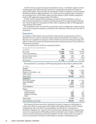 textron  annual report 1998