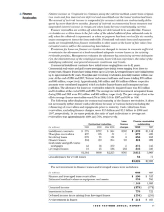 textron  annual report 1998