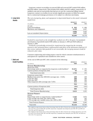 textron  annual report 1998