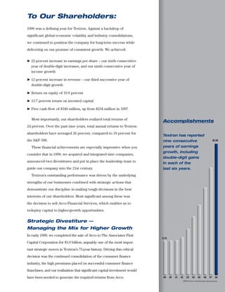textron  annual report 1998